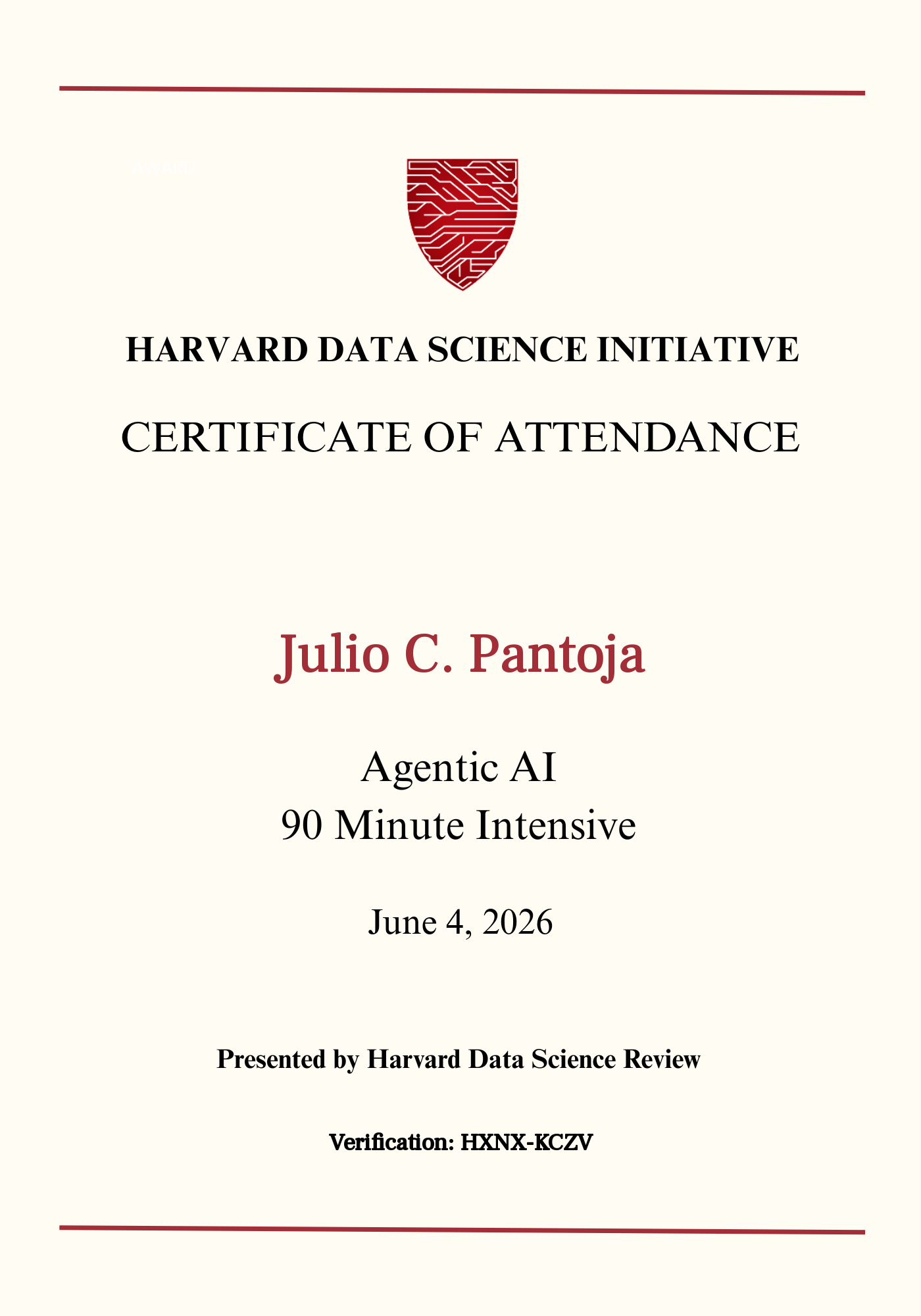 User Certificate
