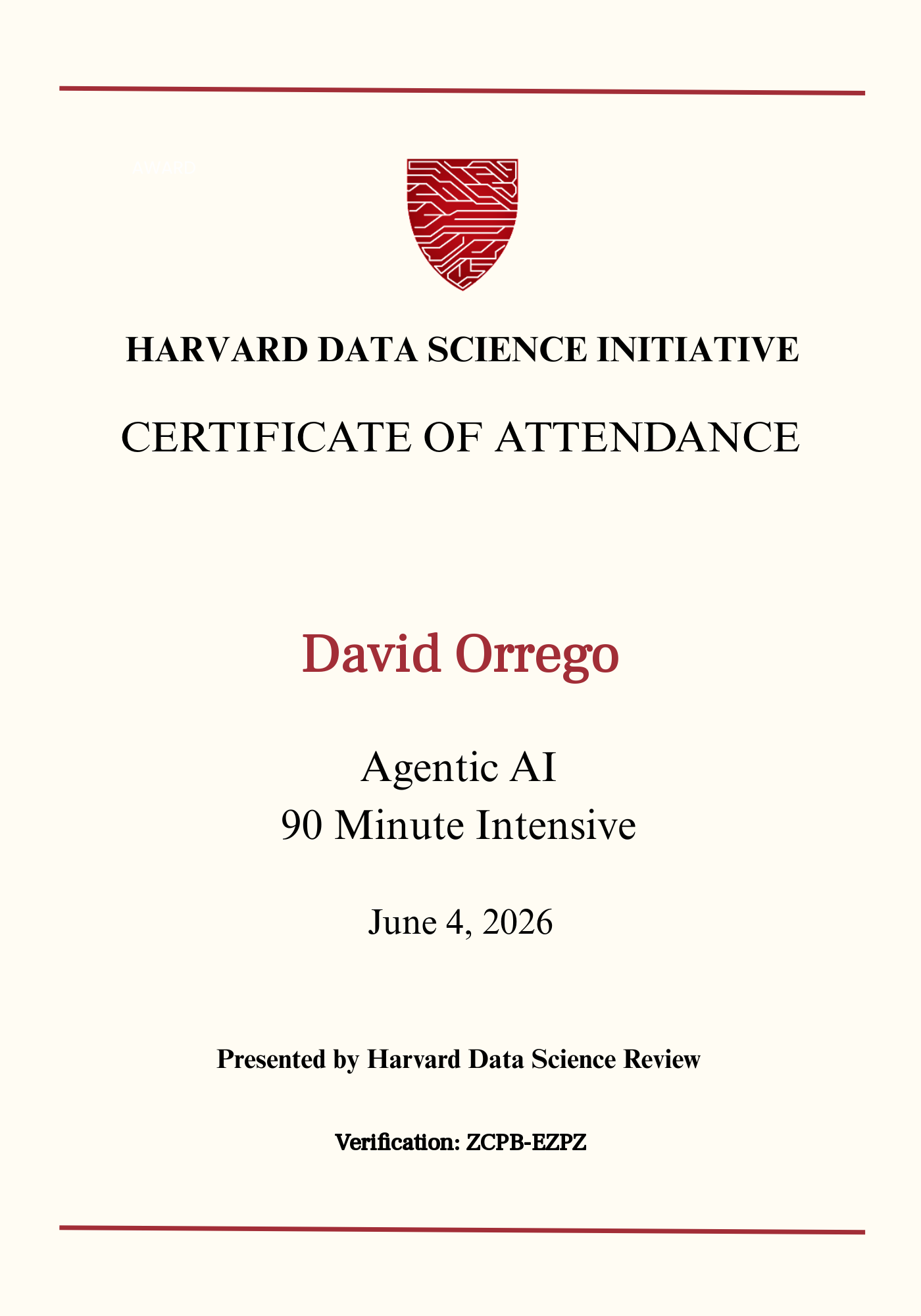 User Certificate